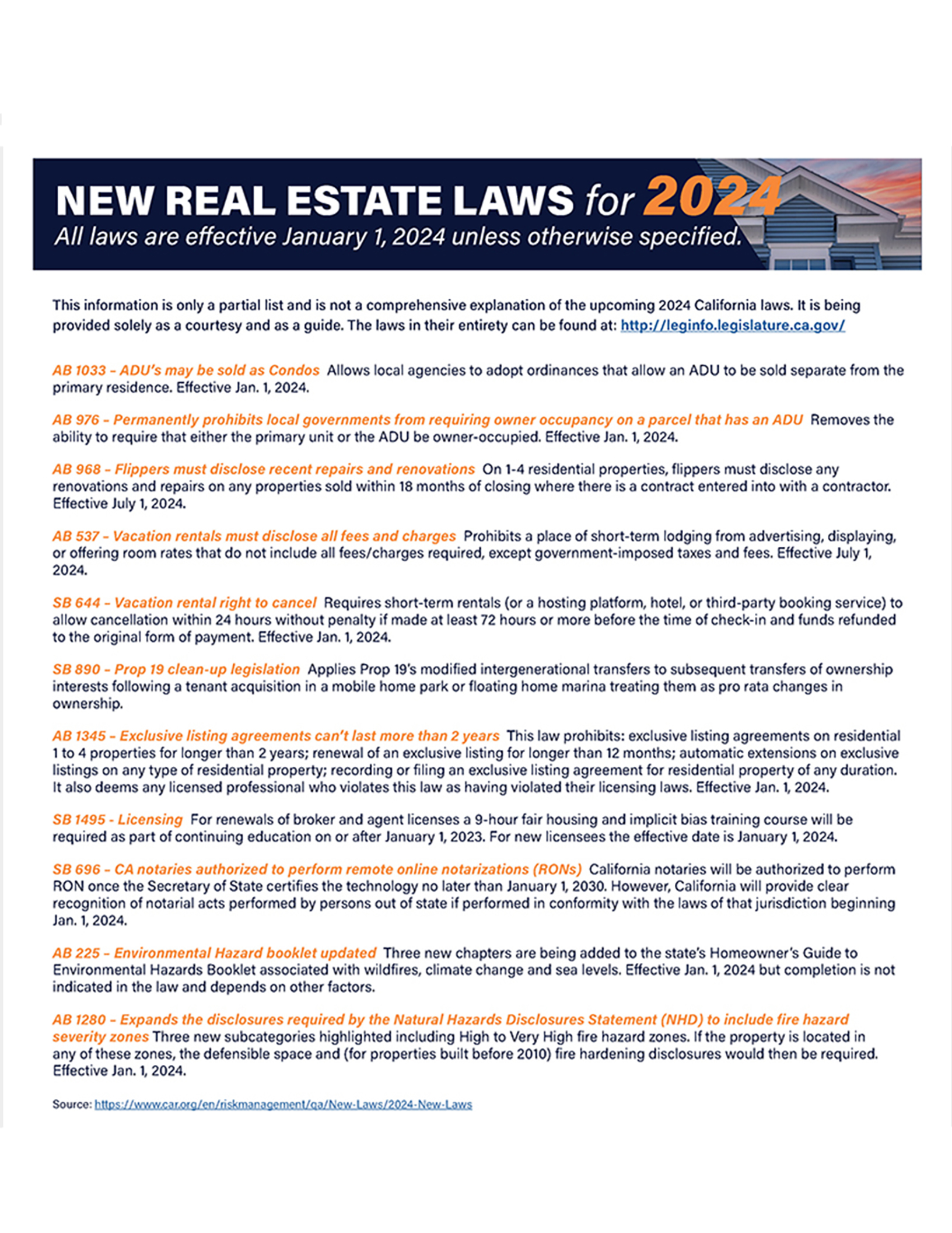 New Real Estate Laws for 2024